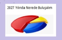 Anket